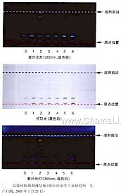 何首乌-不同薄层板薄层色谱图的比较（5）