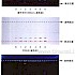 何首乌-不同薄层板薄层色谱图的比较（5）