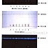 何首乌-不同薄层板薄层色谱图的比较（3）