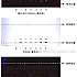 何首乌-不同薄层板薄层色谱图的比较（2）