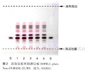 阿胶-不同薄层板薄层色谱图的比较（3）