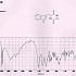 N-乙酰-L-色氨酸(N-Acetyl-L-trytophan)红外光谱图