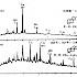 13α(烷基)一三环萜烷的质量色谱图