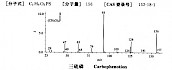 三甲硫磷 Trimethylthiofosfat-质谱图