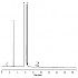 丁烷打火机液Rt®-Alumina BOND/Na2SO4 (PLOT)