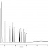 ASTM D6159-97方法分析乙烯和C1-C5烃类Rt®-Alumina BOND/KCI, Rtx®-1 (PLOT色谱柱)
