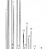 炼厂气校准标准品 Refinery Gas Packed Column Set