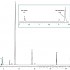 非水溶性溶剂残留分析 Rxi-624Sil MS