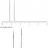 GHB GBL分析 Rtx-BAC1 Rtx-BAC2