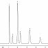 血液中酒精分析 5% using Carbowax® 20M on 80/120 CarboBlack B (headspace analysis)