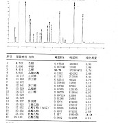 堆花（江西十年）