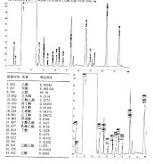 九粮天脉（50度，九粮淡雅型香）