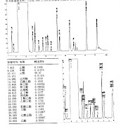 九粮王（39度，九粮香型）
