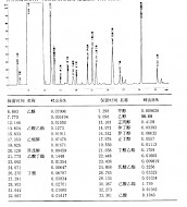 金徽（浓香型，雅致柔和）