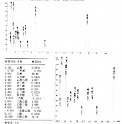 九粮春（红色包装）