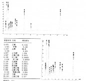 蓝色经典