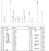 莲花台（42度，甘肃，蓝色经典，浓香型）