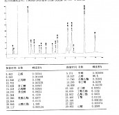 汉武卿（52%ovl，甘肃，浓香型）