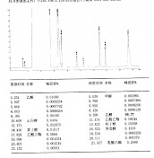 牛楠山二锅头（52%ovl）