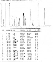 堆花（6年）