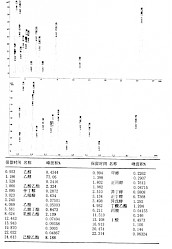 世纪金徽（五星）