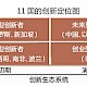 《自然》刊文比较11国生物医学前景