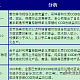 我国水质监测市场呈仪器多样化发展特质