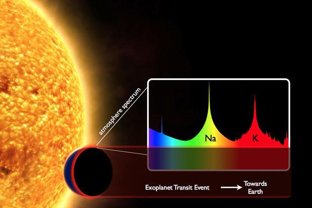 美宇航局通过行星大气光谱寻找外星生命