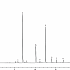 水中的短链胺分析Rtx®-Volatile Amine