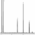 乙醇胺分析Rtx®-5 Amine