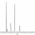 甲醛分析 Rt®-U-BOND(PLOT柱)