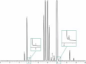 1,3-丁二烯杂质分析Rt®-Alumina BOND/MAPD(PLOT色谱柱)
