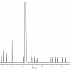 丙烯和C1-C5烃类分析 Rt®-Alumina BONDNa2SO4 (PLOT色谱柱)