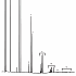 天然气Rt®-Alumina BOND/Na2SO4(PLOT色谱柱)