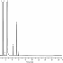 丙烷野营燃料 Rt®-Alumina BOND/Na2SO4 (PLOT)