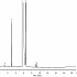 丁烷打火机液Rt®-Alumina BOND/Na2SO4 (PLOT)