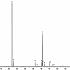 分析5%香料相关混合物-Rtx®-1701