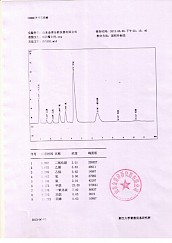 焦炉尾气