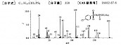 杀螨硫磷砜 Carbophenoxon sulfone-质谱图