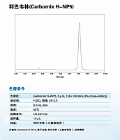 利巴韦林