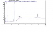 4-叔辛基苯酚