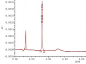 吡虫啉0.5ppm