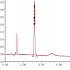 吡虫啉0.5ppm