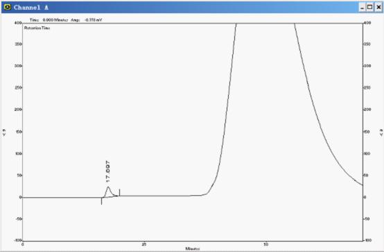 β-内酰胺类抗生素中高分子杂质的分离