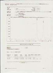 甘露醇检测分析图谱